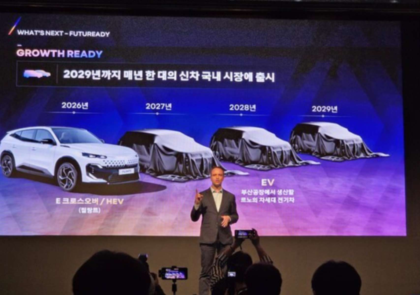 르노코리아, '퓨처레디' 플랜 공개 2027년 SDV 출시와 한국 시장 재도약 선언!